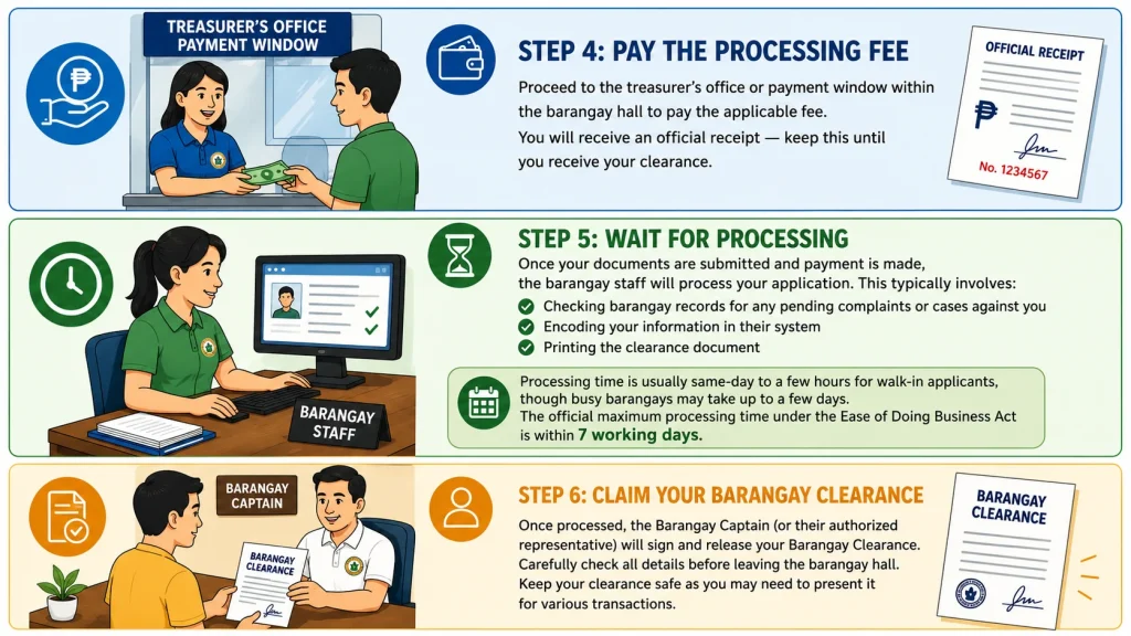 Barangay Clearance Philippines